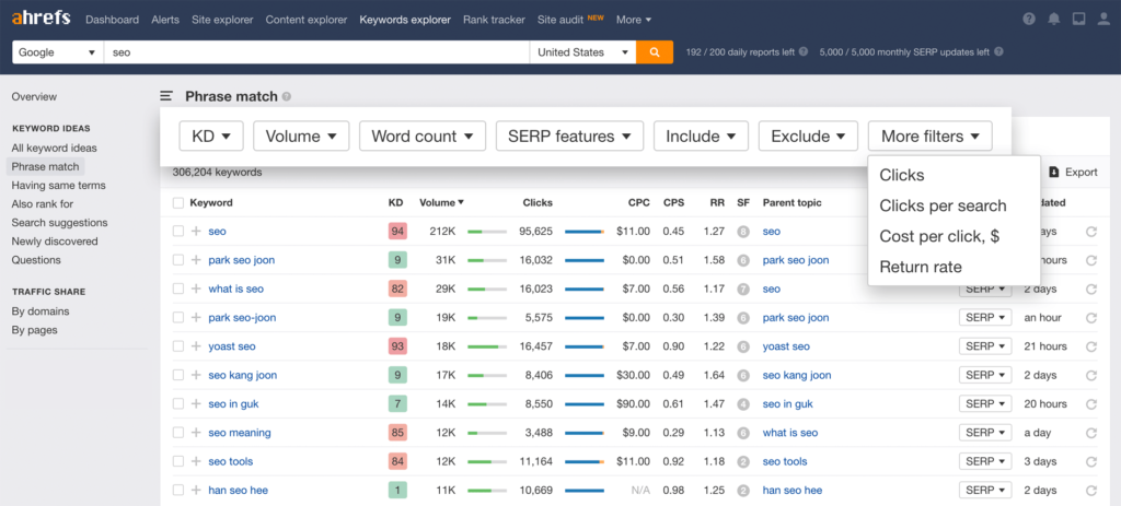 Ahrefs' Keywords Explorer