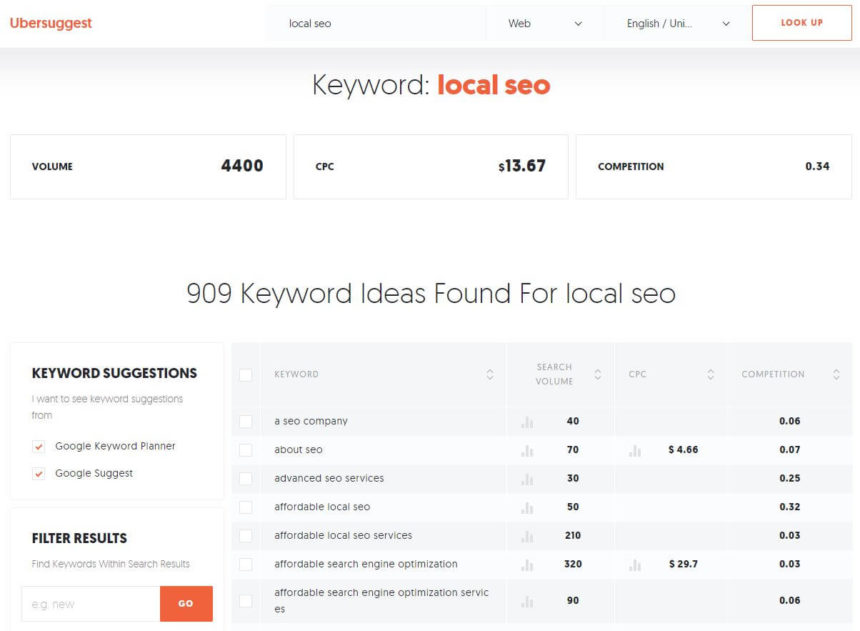 Ubersuggest-organic-keyword