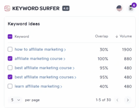keyword-surfer-keyword