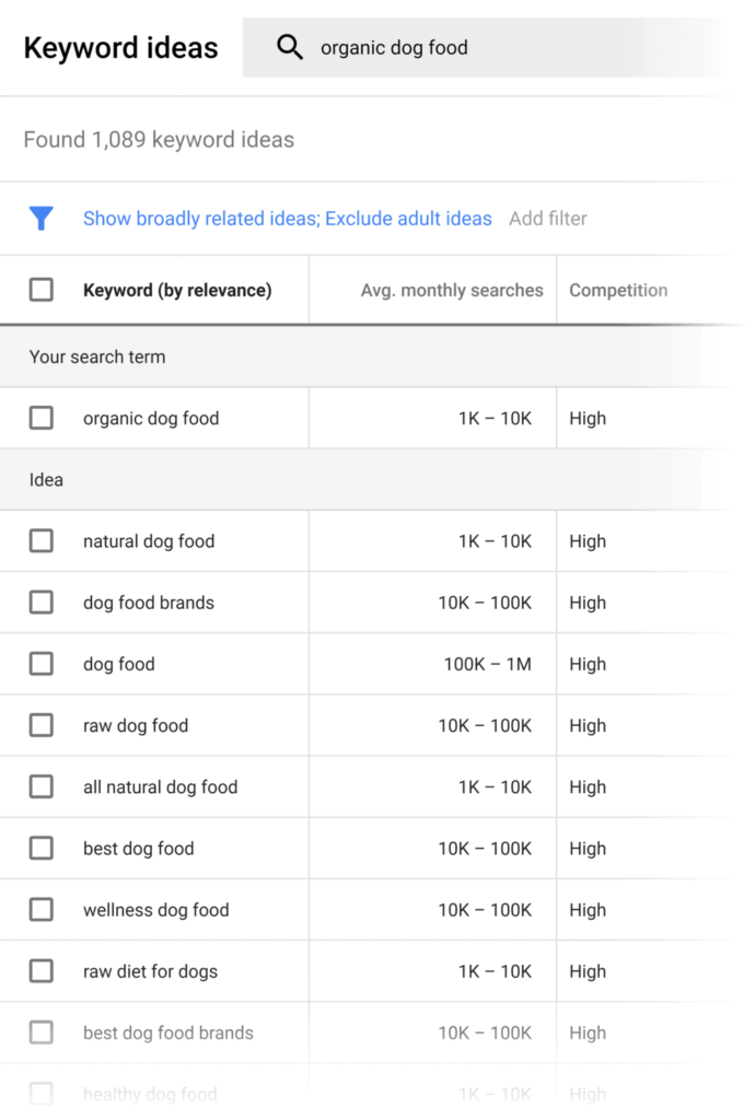 keywordplanner-organic-searches