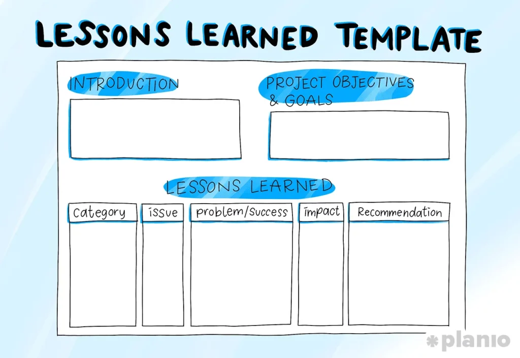Notepad showing a list of lessons learned from a failed campaign